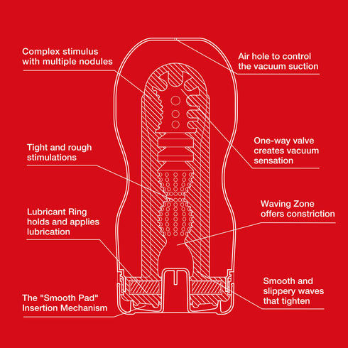 TENGA ORIGINAL VACUUM CUP